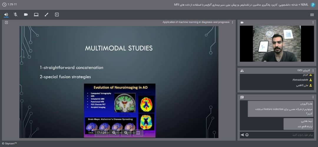 مجموعه وبینارهای برگزار شده توسط آزمایشگاه ملی نقشه برداری مغز در شهریور ۹۹ 
