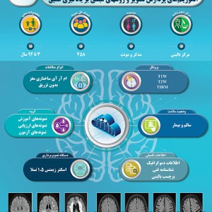 دیتاست‌های بیوبانک نقشه‌برداری مغز ایران-118