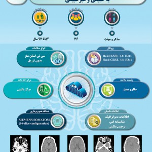 دیتاست‌های بیوبانک نقشه‌برداری مغز ایران-114