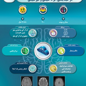 دیتاست‌های بیوبانک نقشه‌برداری مغز ایران-116