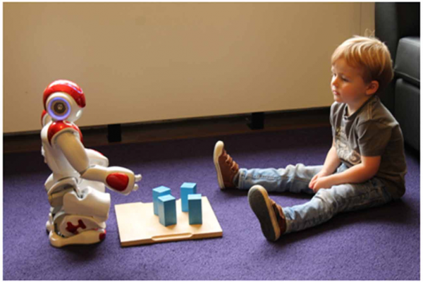 Child-Robot Interactions for Second Language Tutoring to Preschool Children