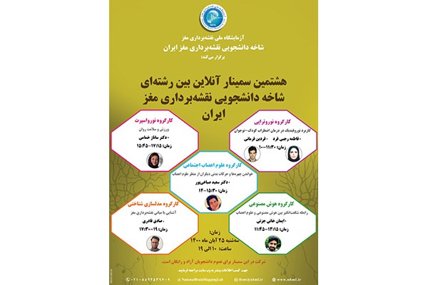 گزارش هشتمین سمینار بین رشته ای شاخه دانشجویی نقشه برداری مغز ایران