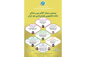 گزارش بیستمین سمینار بین رشته ای شاخه دانشجویی نقشه برداری مغز ایران