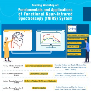 Fundamentals and Applications of Functional Near-infrared Spectroscopy (fNIRS) System