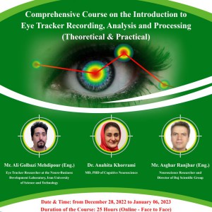 Comprehensive Course on the Introduction to Eye Tracker Recording, Analysis and Processing
