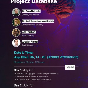 Two- Day Workshop on Exploring the  Human Connectome Project Database