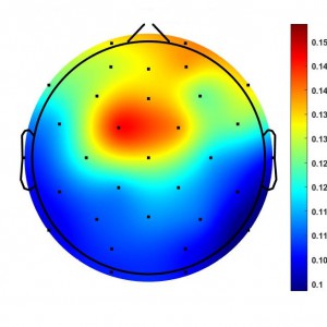 58Relative power of theta, simple, sub6